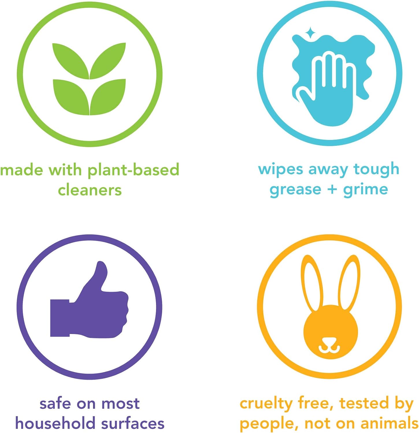 Limpiador Multiuso en Spray Método, Lavanda Francesa, Fórmula a Base de Plantas Biodegradable, Ideal para Múltiples Superficies, 28 Fl Oz, (Pack de 4)