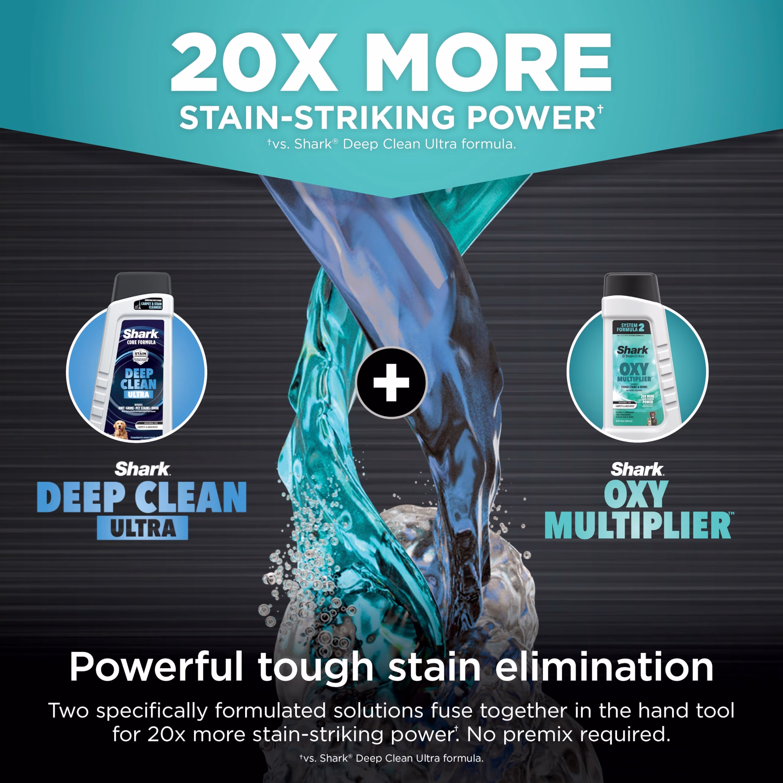 Fórmula Shark con Deep Clean Ultra y StainGuardian